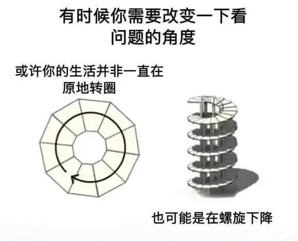 有时候你需要改变一下看问题的角度，或许你的生活并非一直在原地