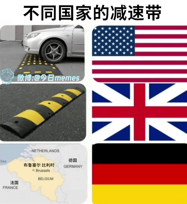 不同国家的减速带微博：@今日memesNETHERLANDS