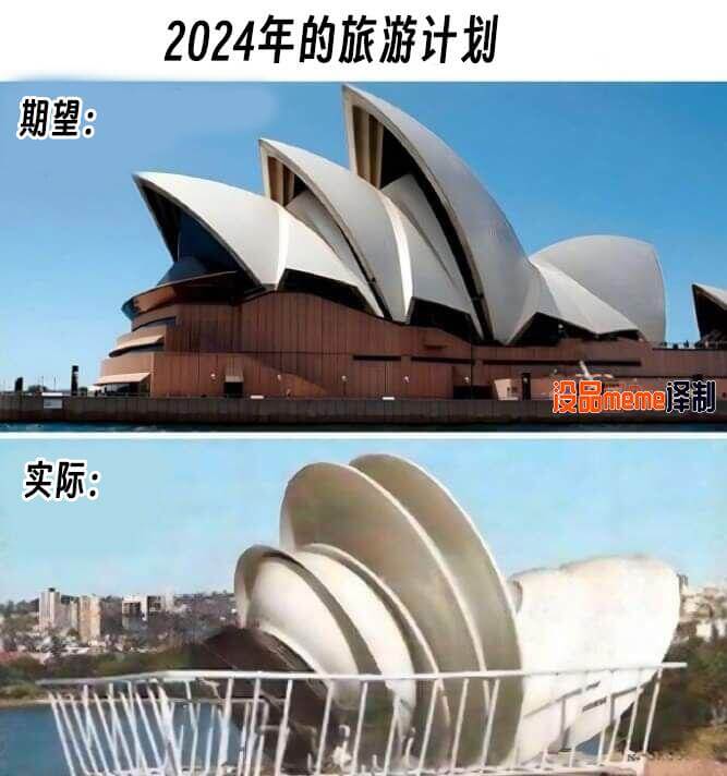 2024年的旅游计划期望:没品meme泽制实际: