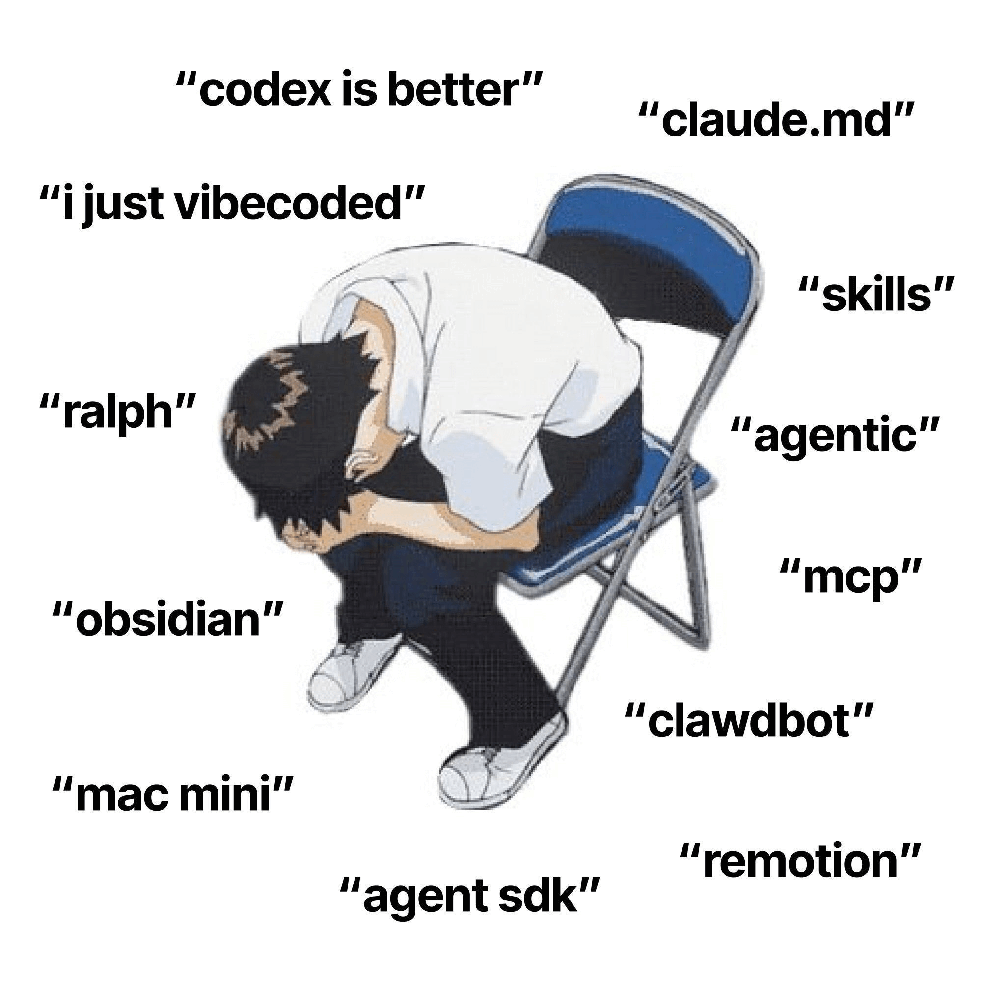 codexisbetterclaude.mdijustvib