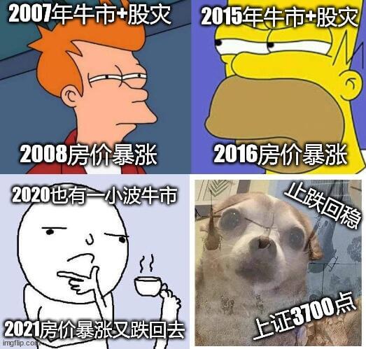 2007年牛市+股灾2015年牛市+股灾2008年房价暴涨2