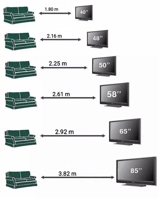 1.80m40”2.16m482.25m50”2.61m58