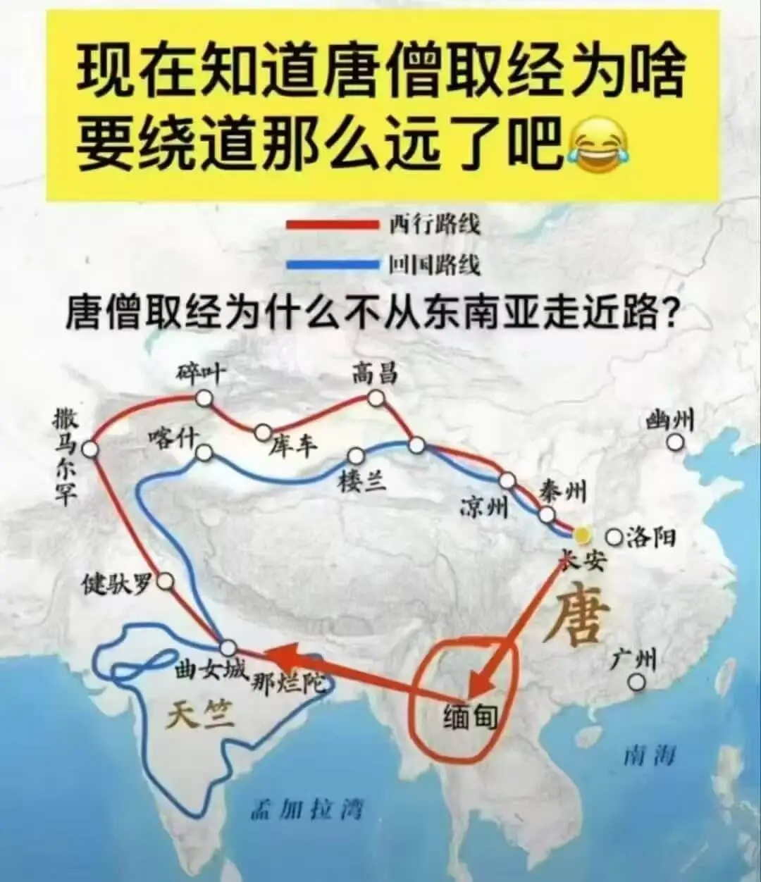 现在知道唐僧取经为啥要绕道那么远了吧:西行路线:高昌-碎叶-