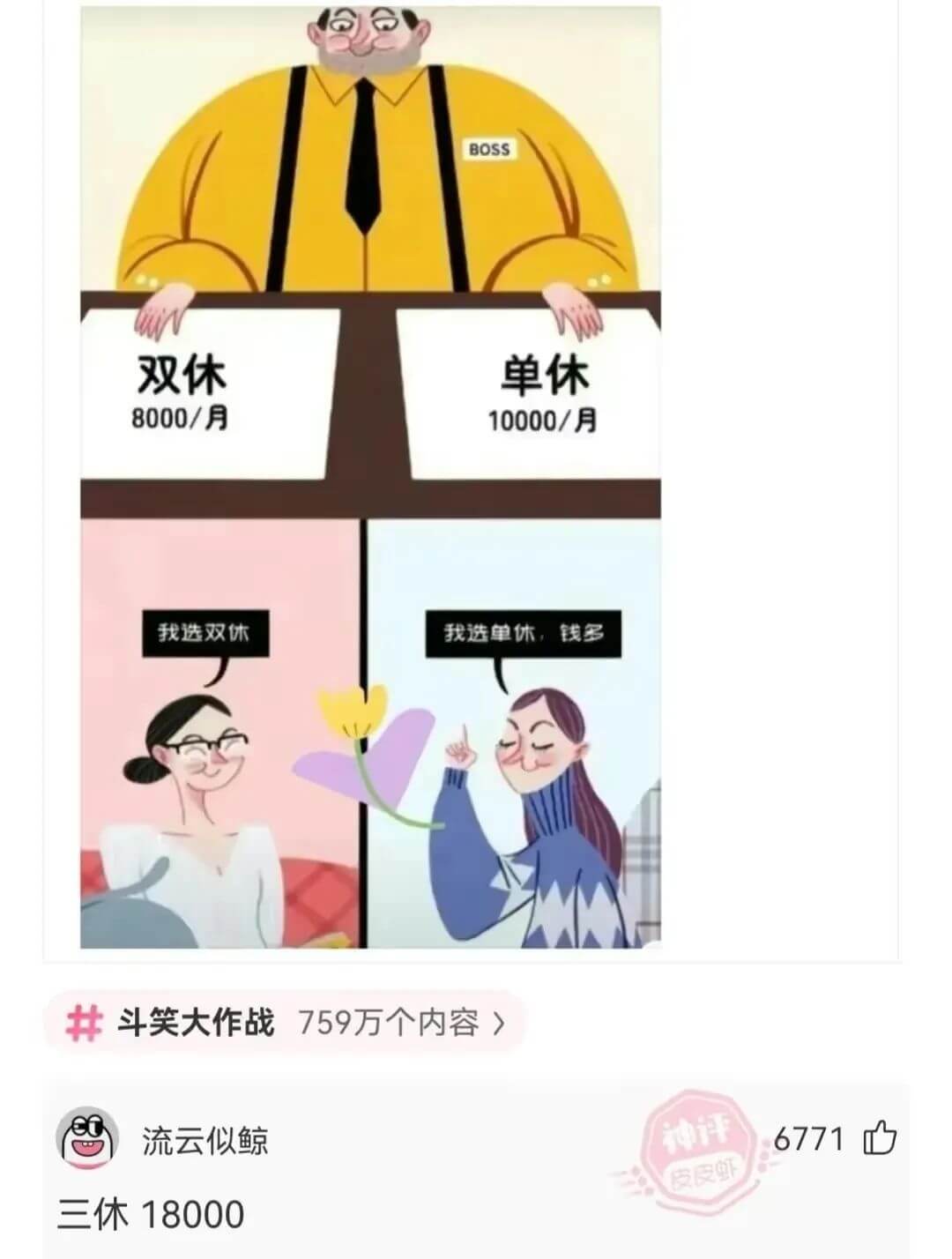 BOSS双休单休8000/月10000/月我选双休我选单休，
