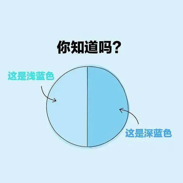 你知道吗？这是浅蓝色这是深蓝色