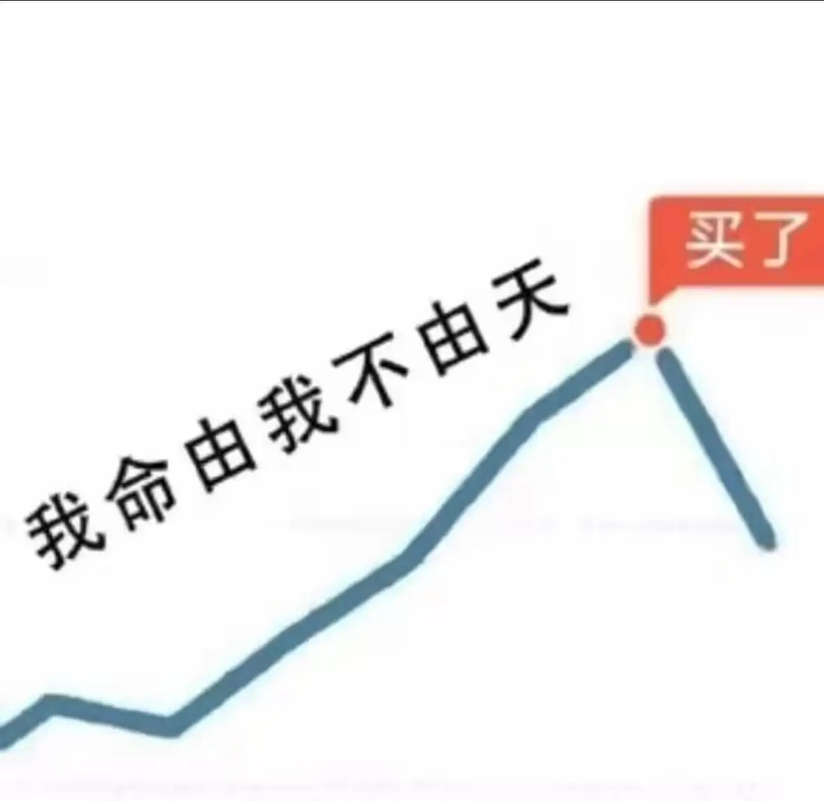买了我命由我不由天
