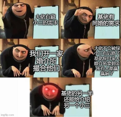 大佬有藏基佬有小三的需求同婚的需求大佬不会被绿我们开一家婚介