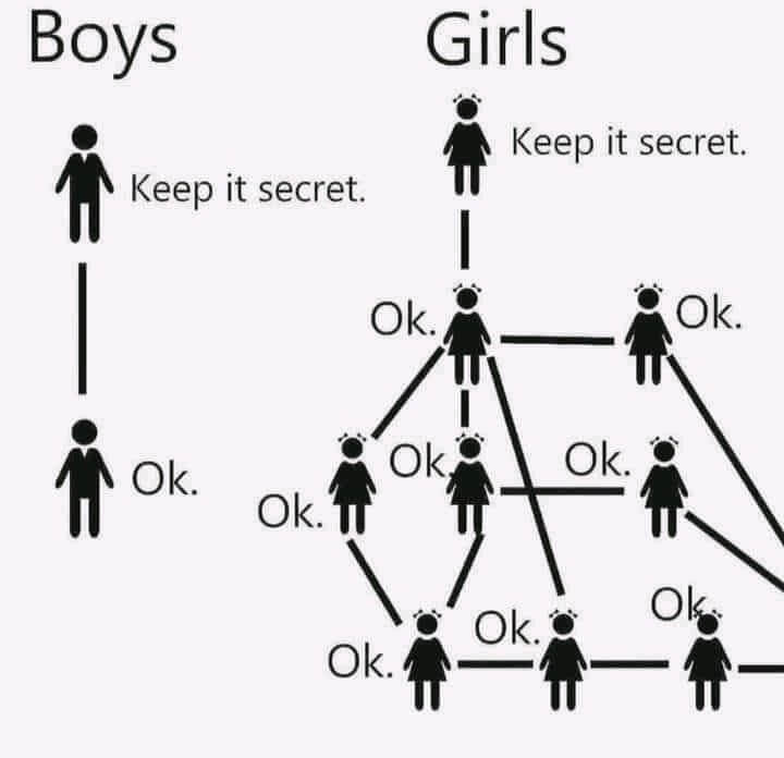 BoysGirlsKeepitsecret.Keepitse
