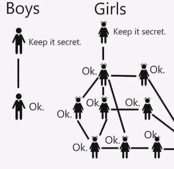 BoysGirlsKeepitsecret.Keepitse