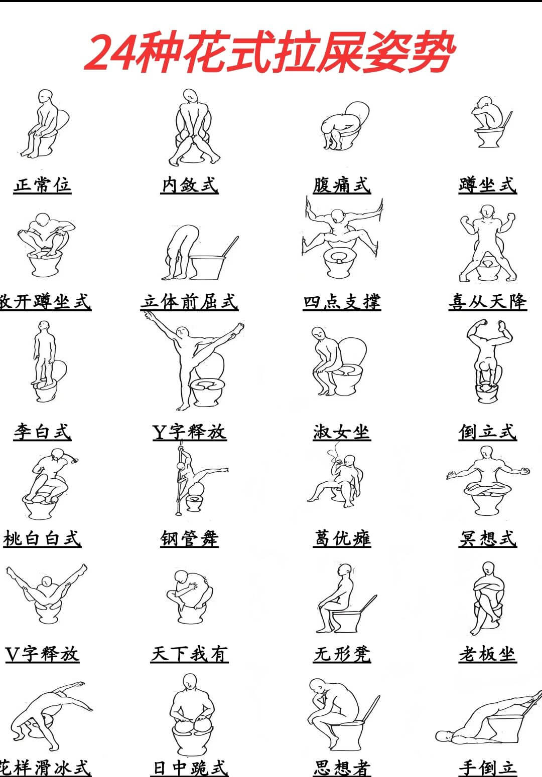 24种花式拉屎姿势正常位内敛式腹痛式谭坐式敬开坐式立体前屈式
