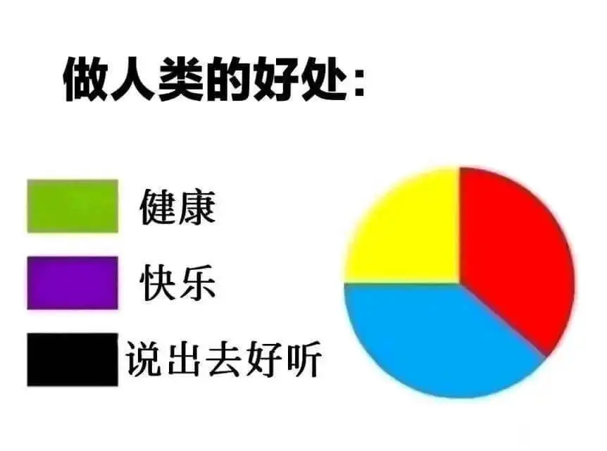 做人类的好处：健康快乐说出去好听