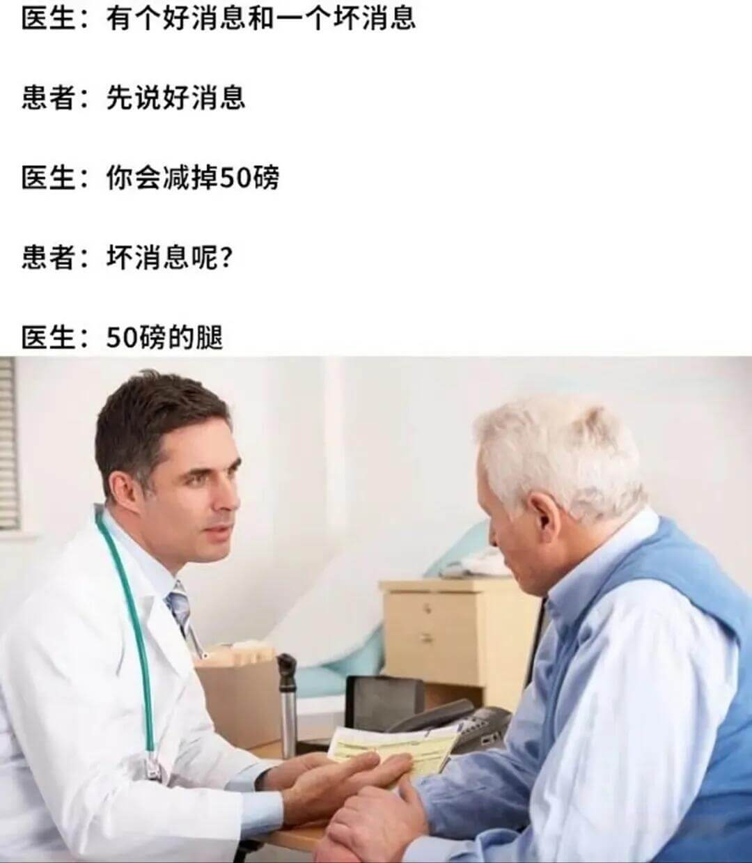 医生：有个好消息和一个坏消息。患者：先说好消息。医生：你会减