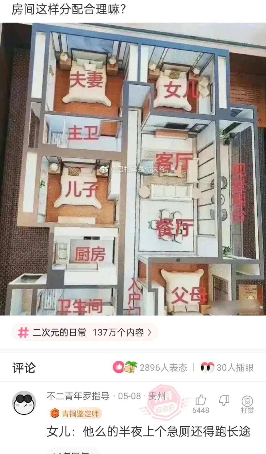 房间这样分配合理嘛?夫妻女主卫客儿子餐厅厨房父母卫生间二次元