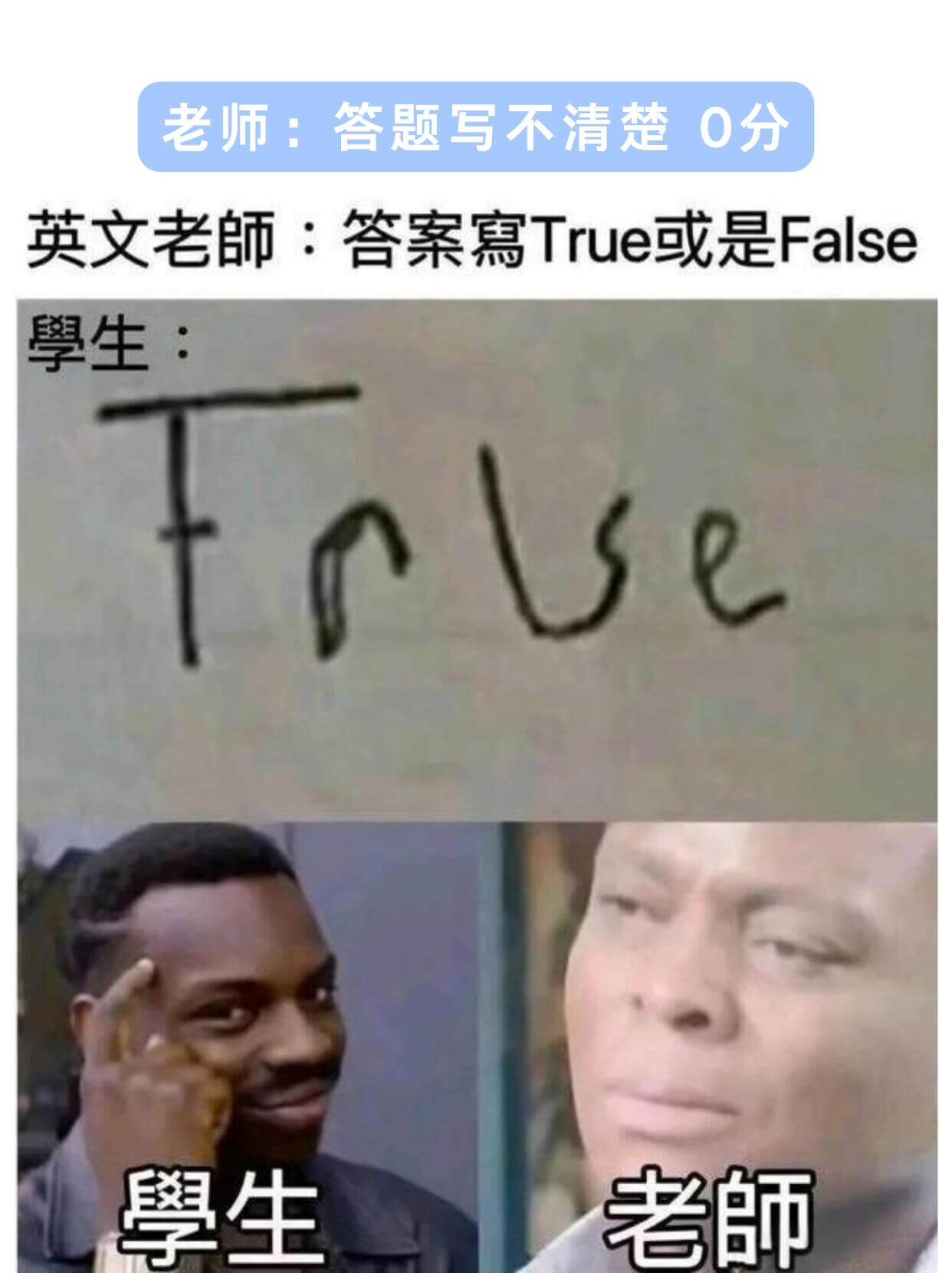 老师：答题写不清楚查0分英文老師：答案寫True或是Fals