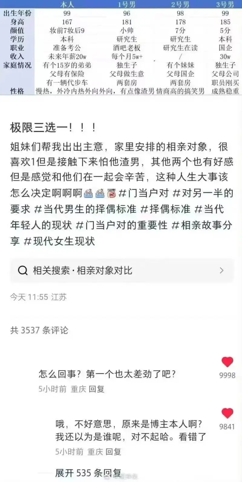 |出生年份|99|96|98|99||---|---|---