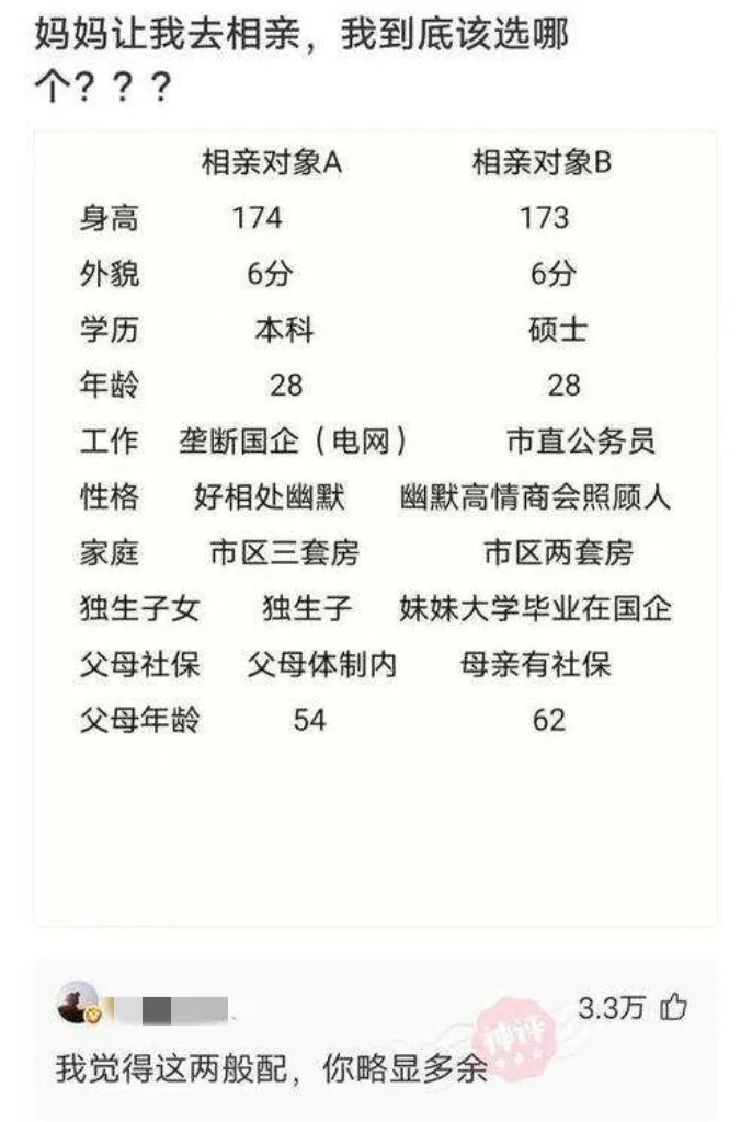妈妈让我去相亲，我到底该选哪个???||相亲对象A|相亲对象