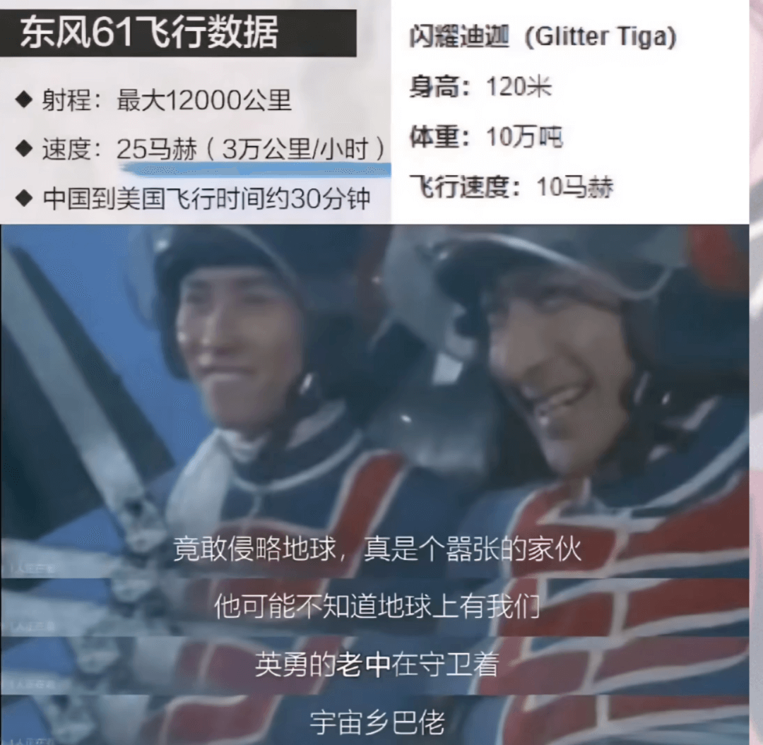 东风61飞行数据闪耀迪边(GlitterTiga)身高：12