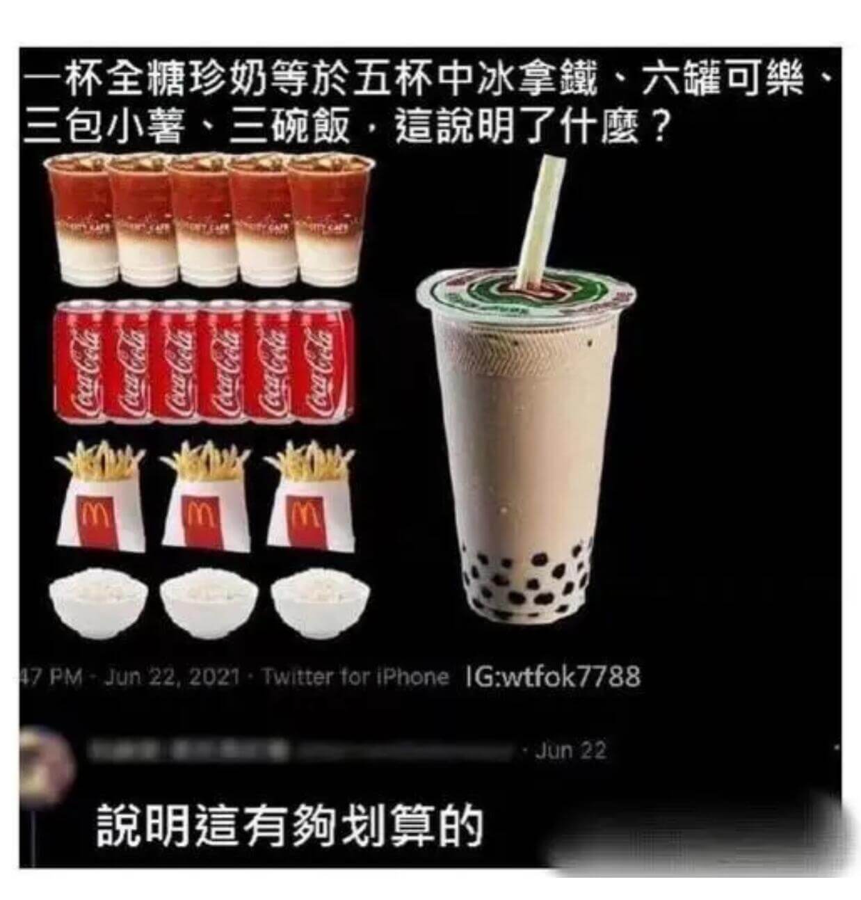 杯全糖珍奶等於五杯中冰拿鐵·六罐可樂包小薯、三碗饭，這说明了