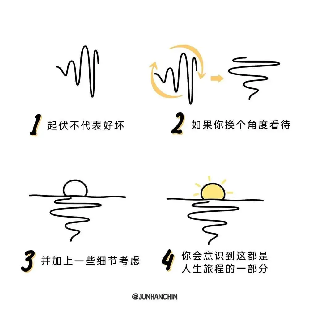 起伏不代表好坏，如果你换个角度看待，你会意识到这都是并加上一