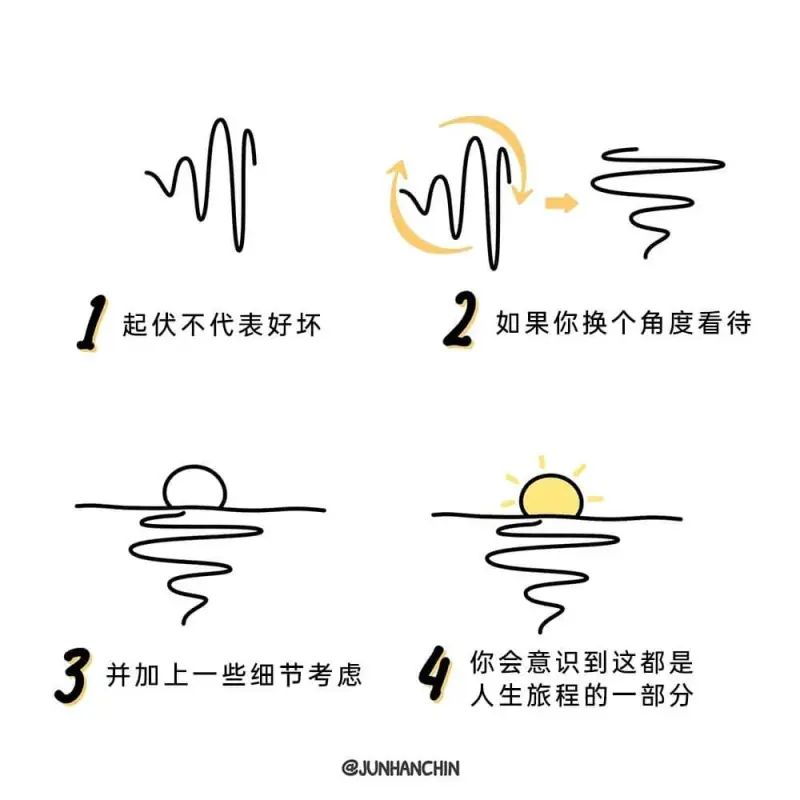 起伏不代表好坏，如果你换个角度看待，你会意识到这都是并加上一