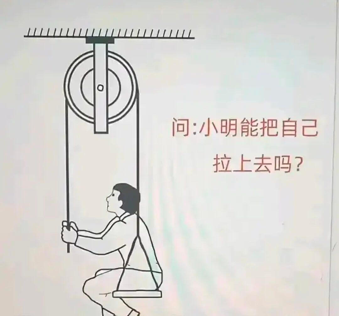 问：小明能把自己拉上去吗？