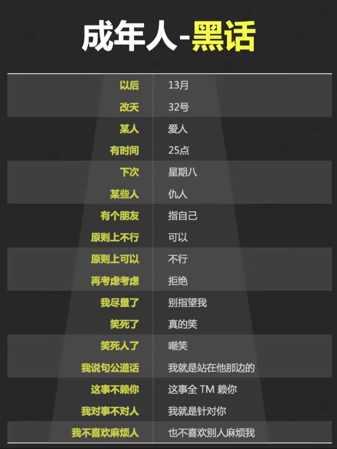 ||以后改天|13月32号|||---|---|---|--