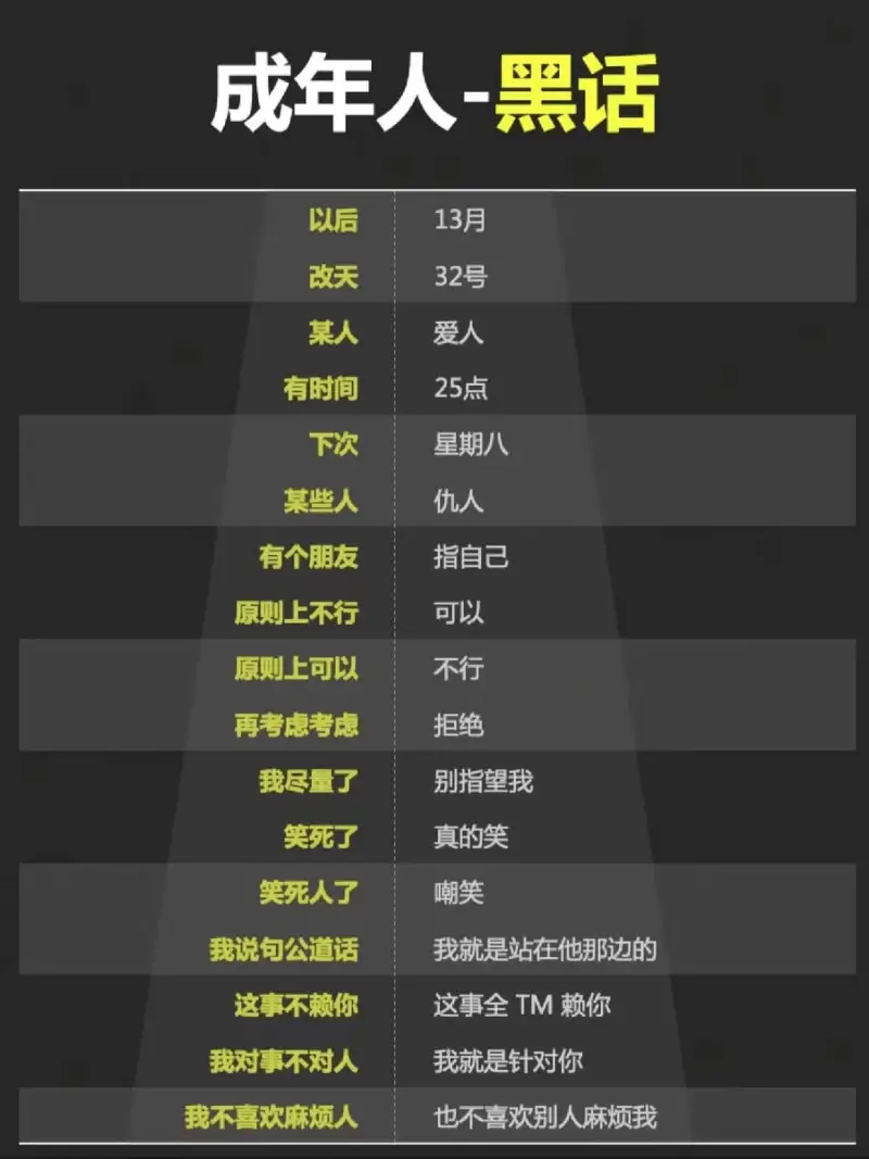 ||以后改天|13月32号|||---|---|---|--
