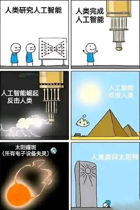 人类研究人工智能，人类完成人工智能，人工智能崛起，奴役人类，