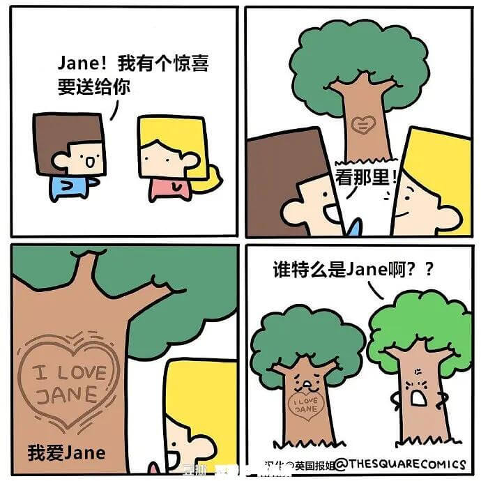 Jane！我有个惊喜要送给你看那里谁特么是Jane啊？？工L