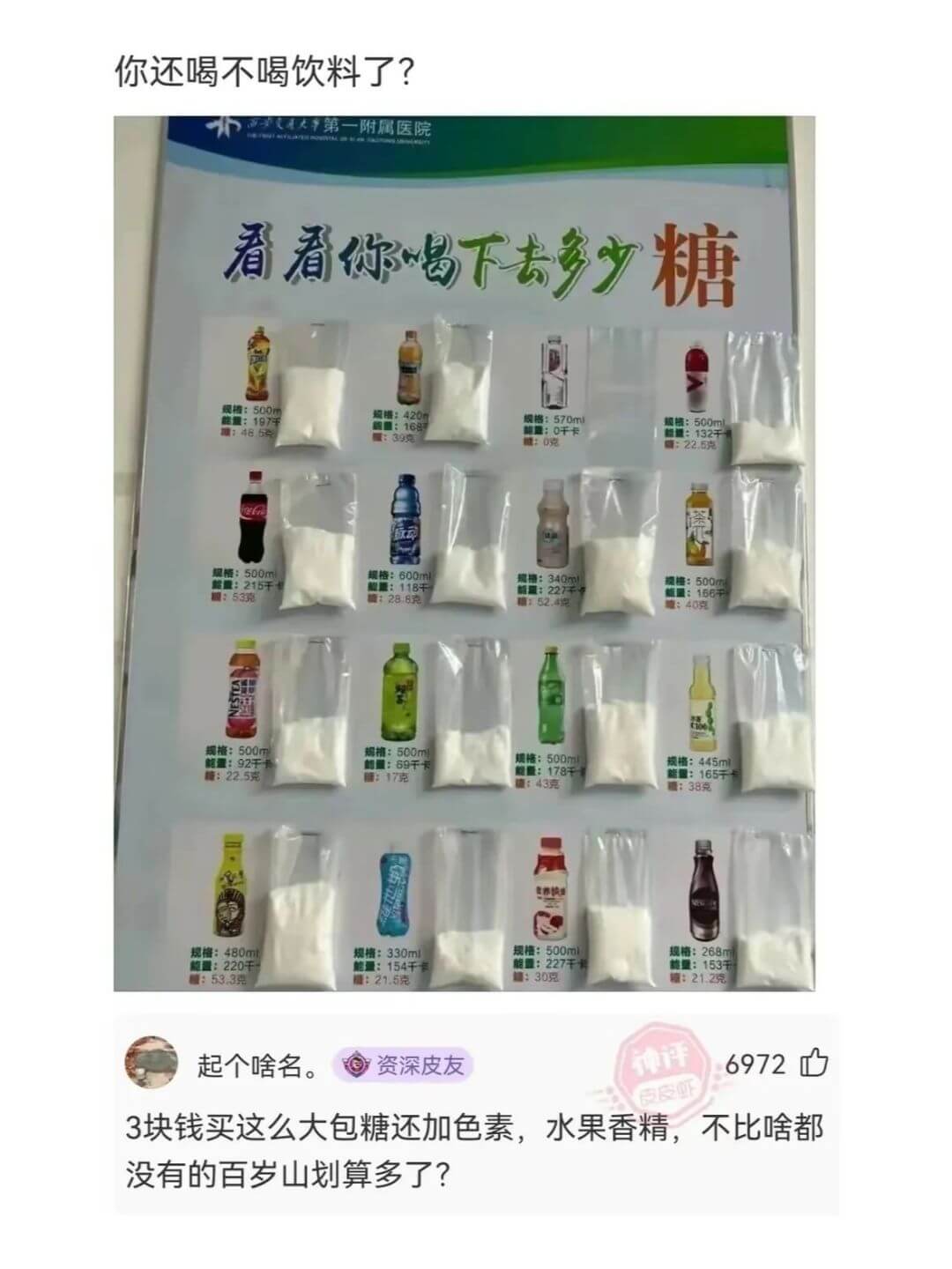 你还喝不喝饮料了?第一附属医院看看你喝下去多少糖规格:500