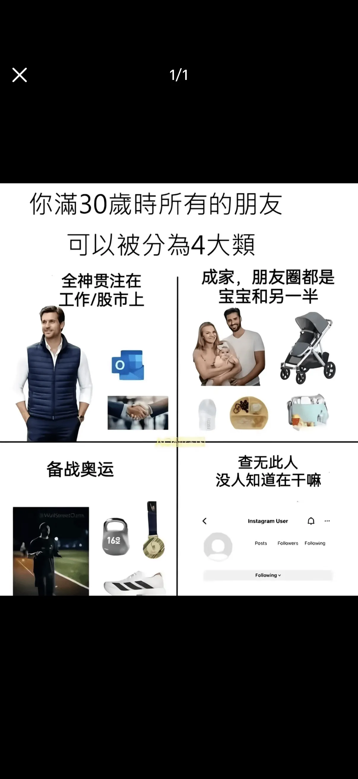 你满30岁时，所有的朋友可以被分为4大类别：全神贯注在成家，
