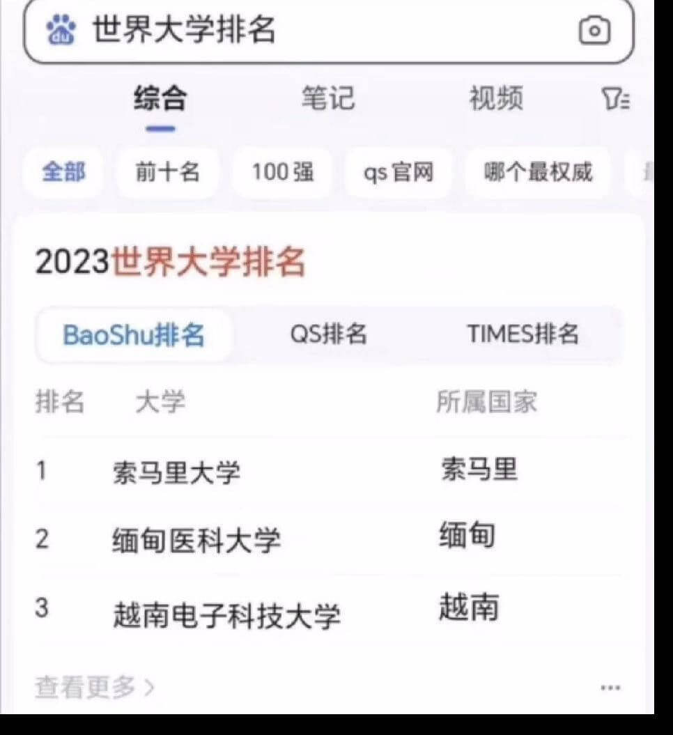 世界大学排名综合笔记视频全部前十名100强qs官网哪个最权威