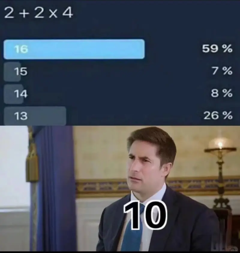 2+2x41659%157%148%1326%10