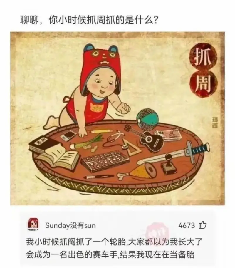 聊聊，你小时候抓周抓的是什么?抓周西Sunday没有sun4