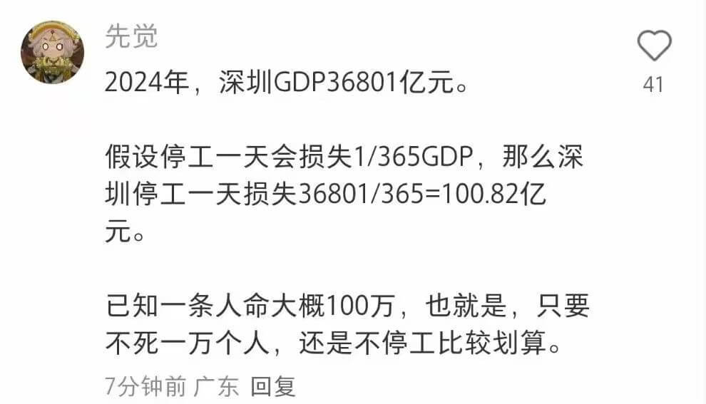 先觉2024年，深圳GDP36801亿元。41假设停工一天会