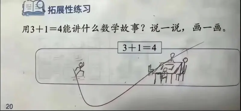 拓展性练习用3+1=4能讲什么数学故事？说一说，画一画。$$