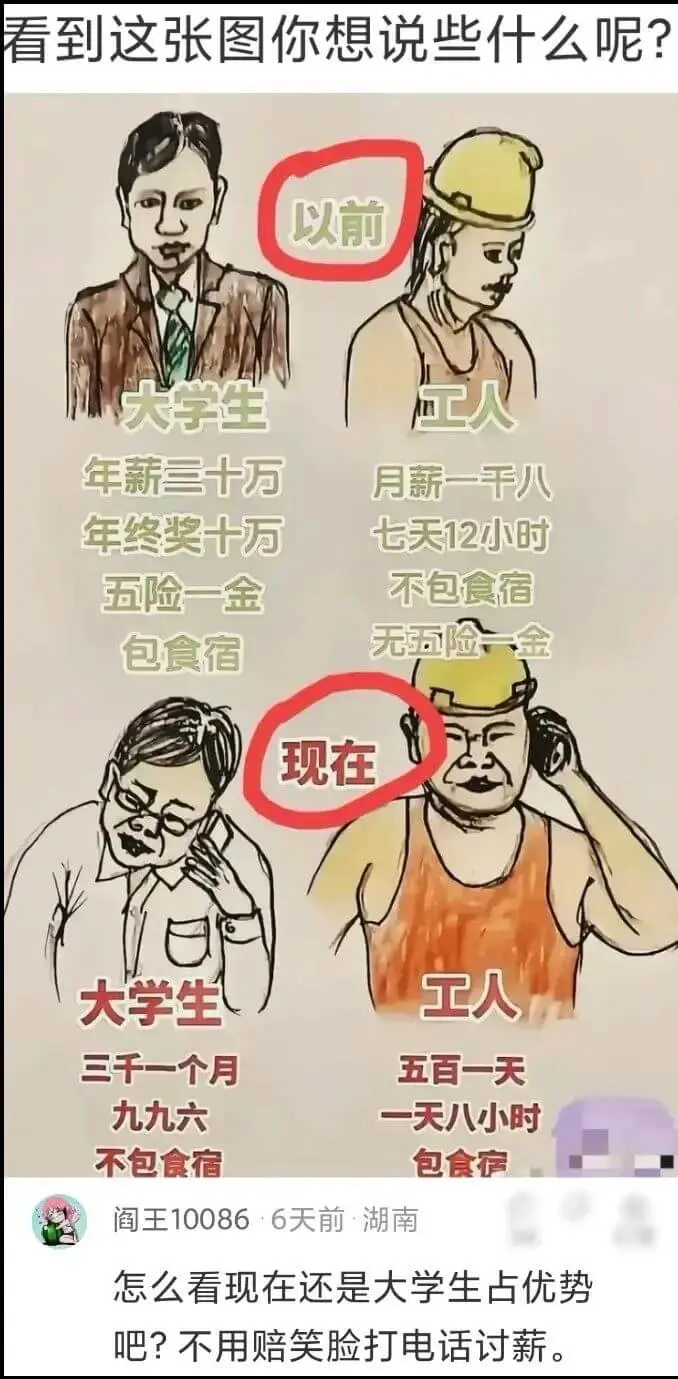 看到这张图你想说些什么呢?以前大学生：年薪三十万，月薪一千八