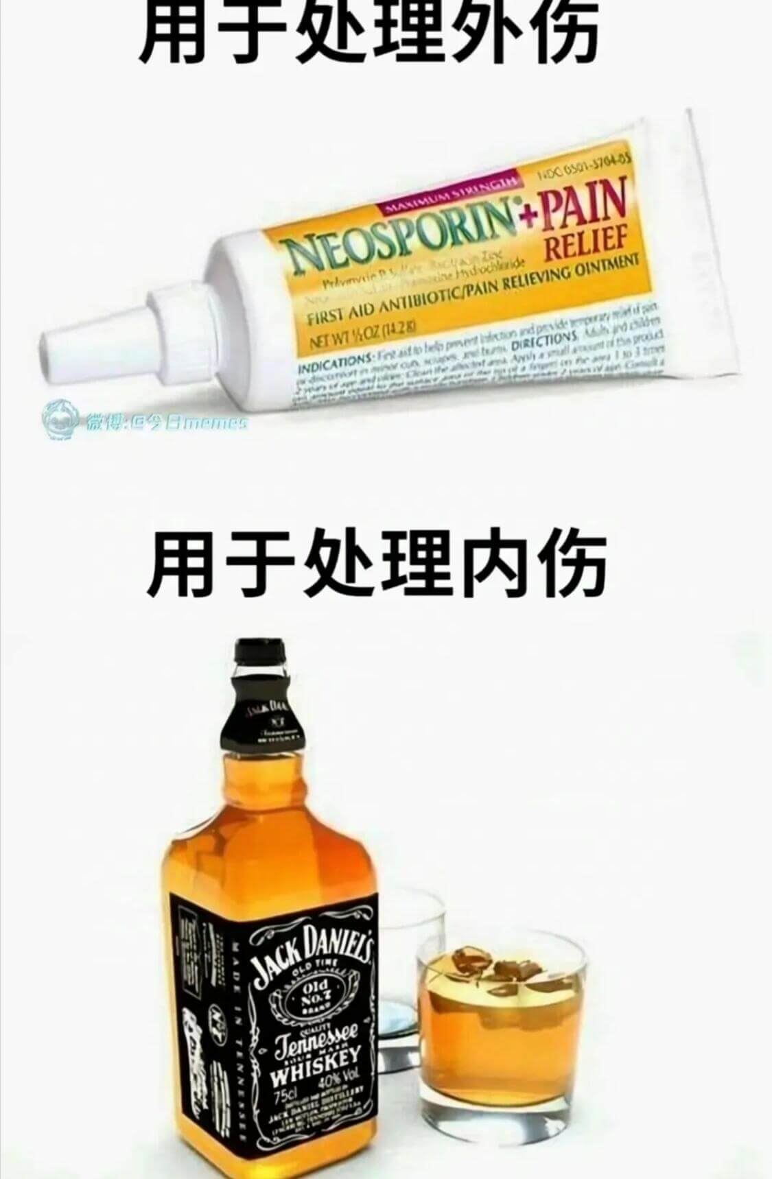 用于处理外伤16006501-5704-05NEOSPORI