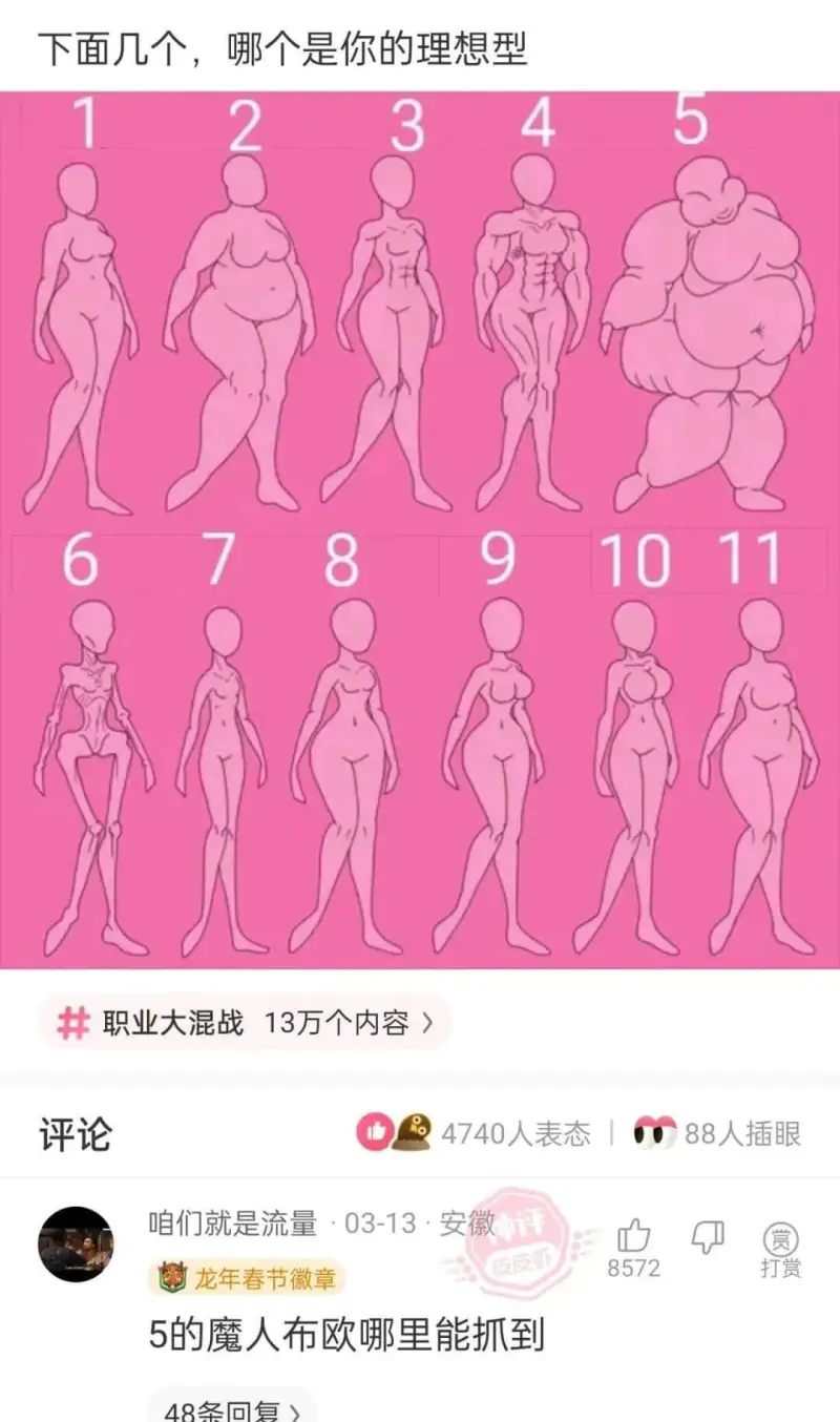 下面几个，哪个是你的理想型51324678910111职业大