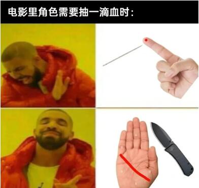 电影里角色需要抽一滴血时