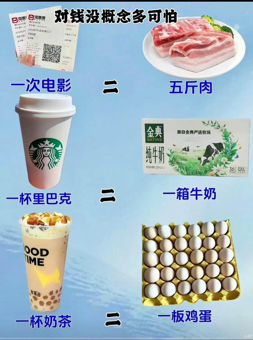 对钱没概念多可怕淘票票19:406号A1PD底亮数光厅4排8