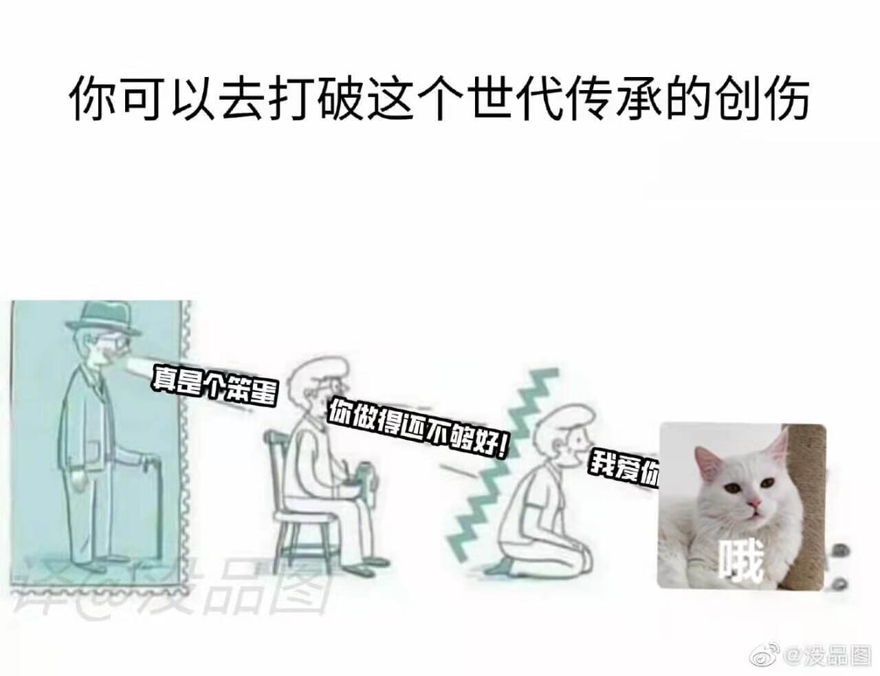 你可以去打破这个世代传承的创伤。真是个蛋！你做得还不够好！我