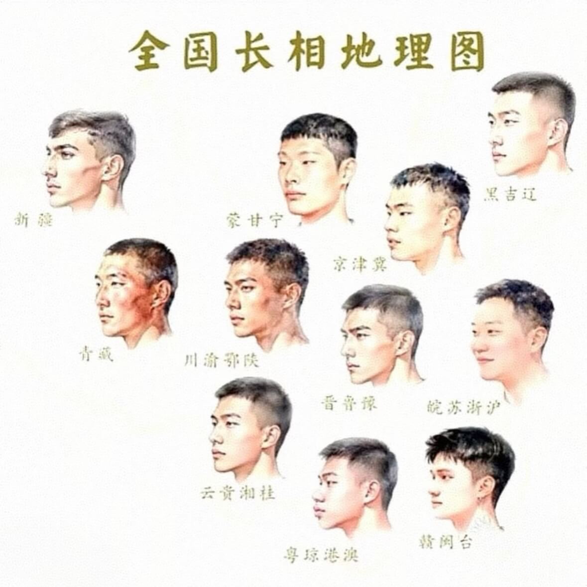 全国长相地理图黑吉辽蒙甘宁京津青藏川渝鄂陕晋冀豫皖苏浙沪云贵