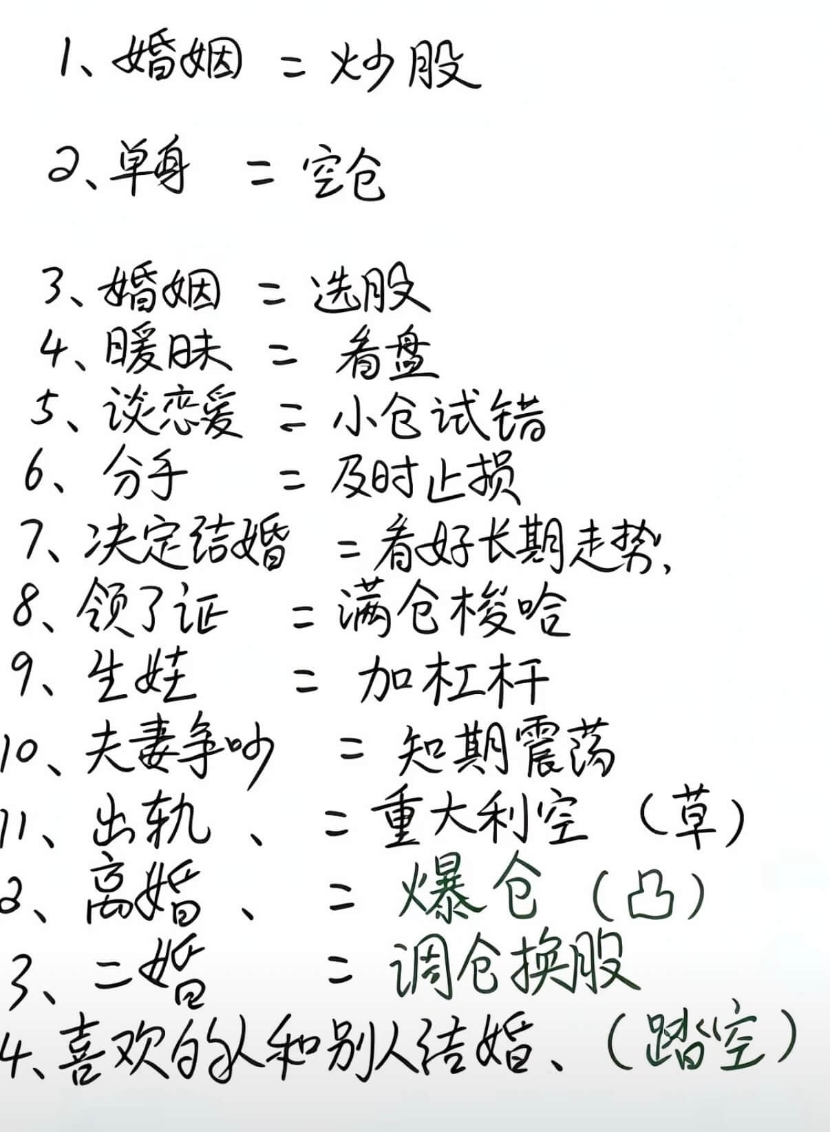 1、婚姻=二妙股2、单身=空仓3、婚姻=二选一4、暧昧=试探