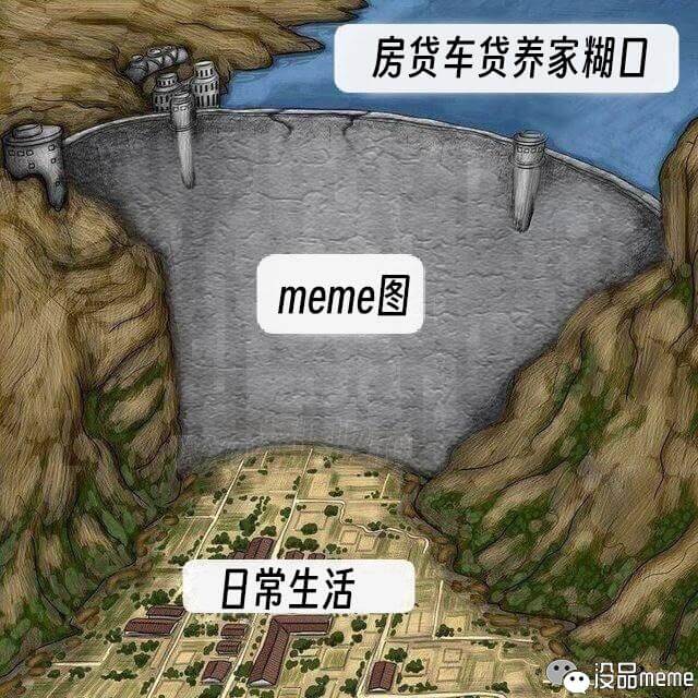 房贷车贷养家糊口meme图日常生活