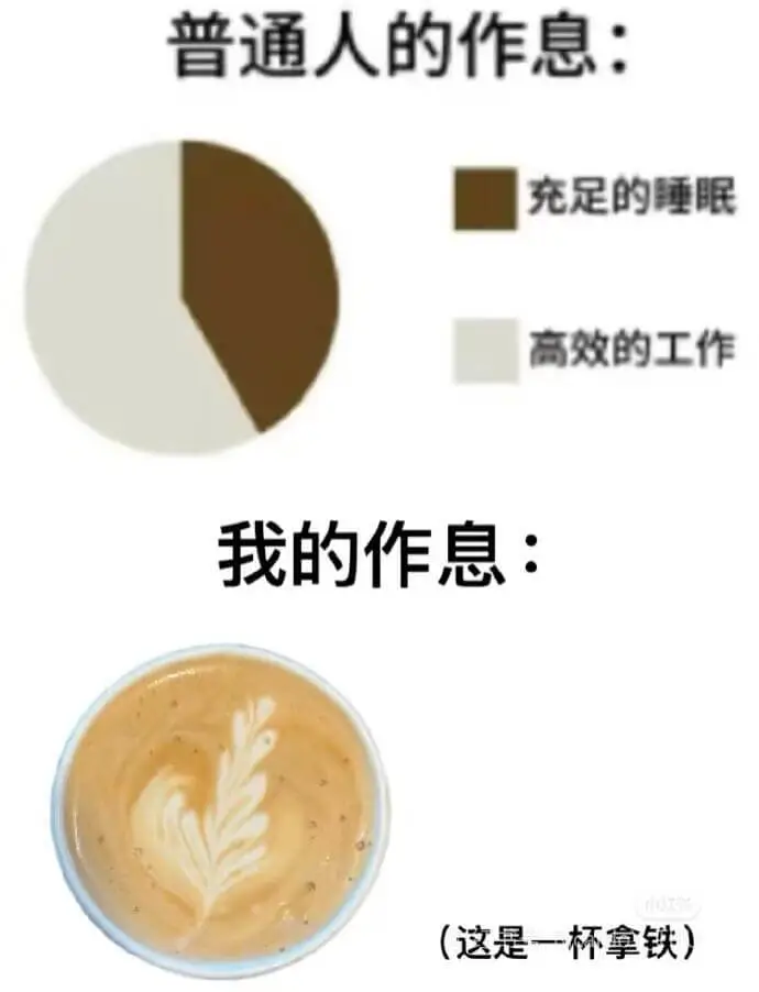 普通人的作息：充足的睡眠高效的工作我的作息：（这是一杯拿铁）