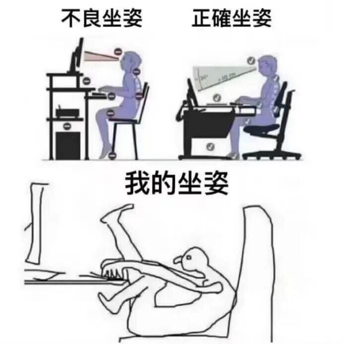 不良坐姿正确坐姿我的坐姿
