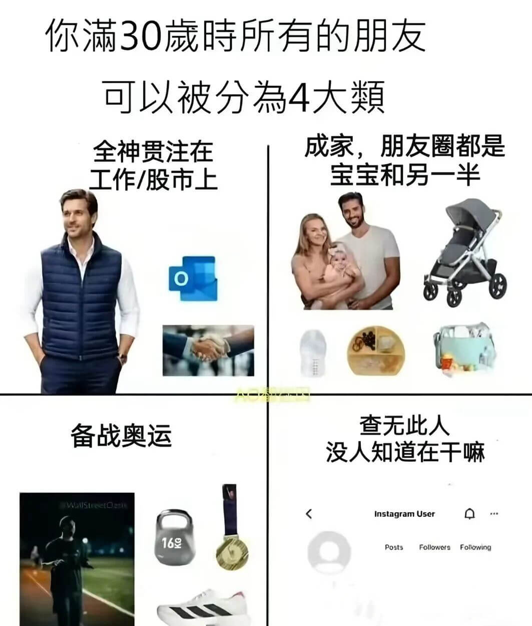 你满30时所有的朋友可以被分为4大类：成家，朋友圈都是宝宝和