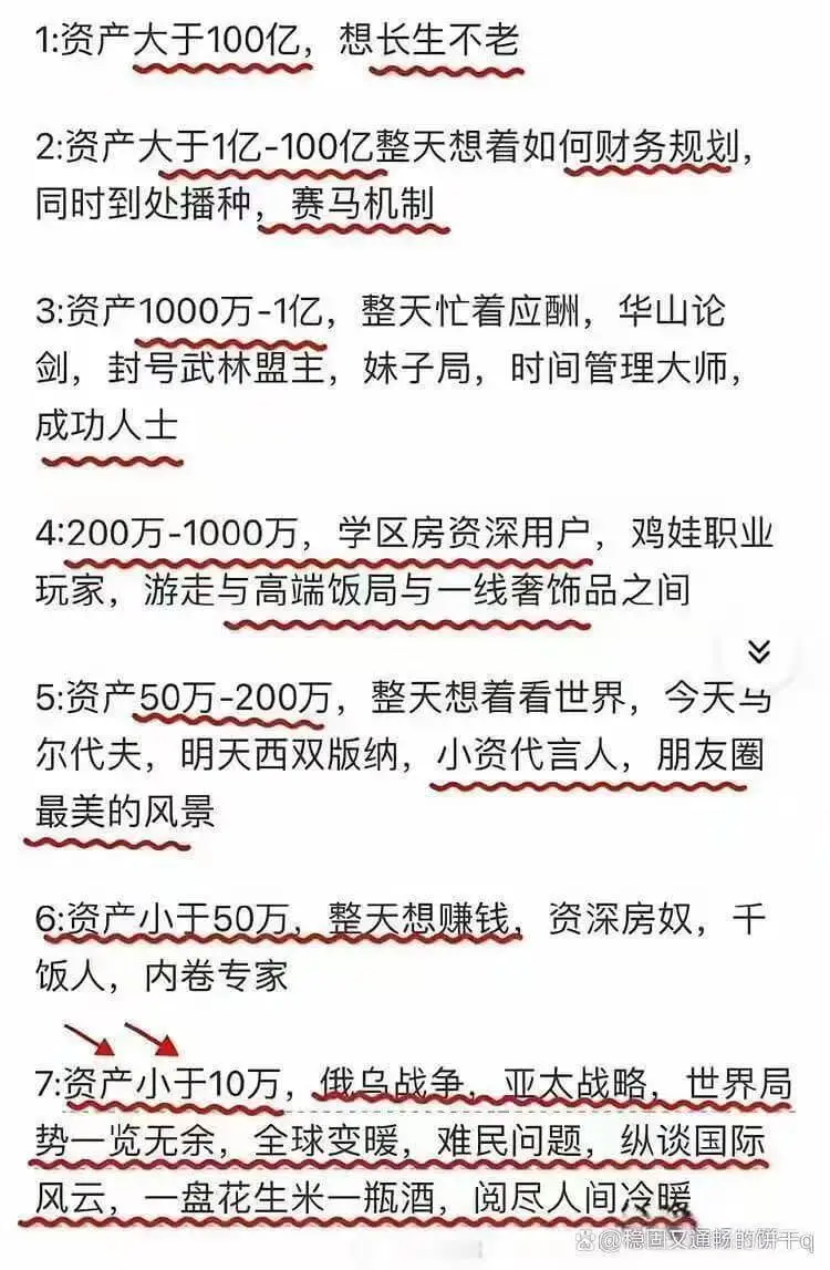 1.资产大于100亿,想长生不老。2.资产大于1亿-100亿