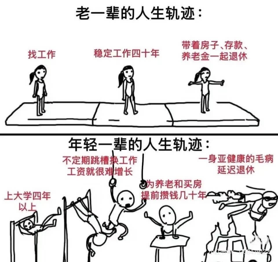 老一辈的人生轨迹：带着房子、存款、找工作稳定工作四十年养老金